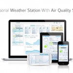 netatmo urban weather station