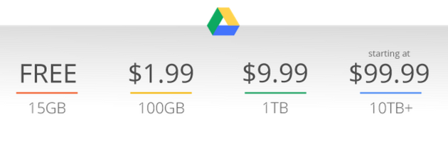 Google Drive slashes prices