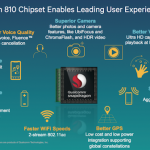 Snapdragon Reveals 808 and 810 Chips for Next Year