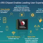 qualcomm-snapdragon-810-2