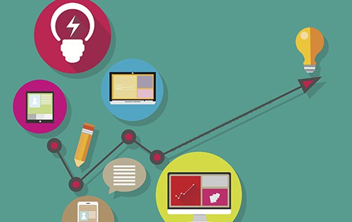 Website Trends That Improve Your ROI
