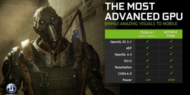 NVIDIA Unveils The Tegra-K1 Equipped Shield Tablet