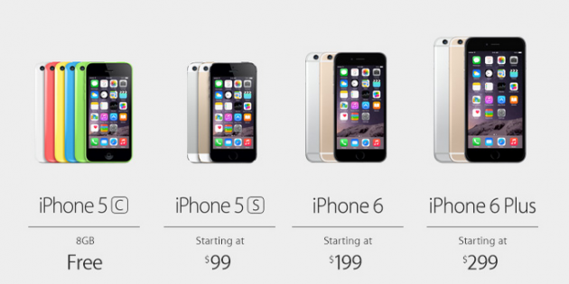 Making the iPhone 6 more affordable