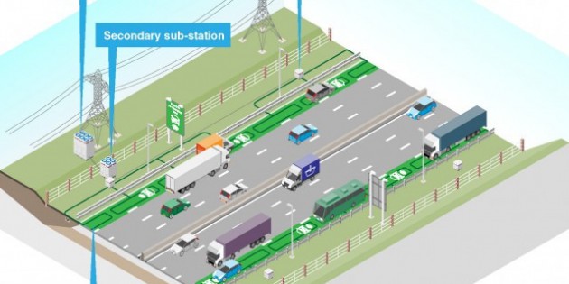 Might the UK have an Electric Highway?
