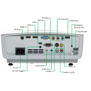 vivitek-h1060-connectique