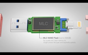 iKlips DUO_MLC