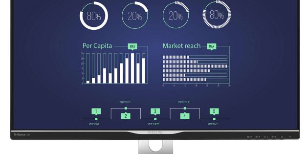 MMD presents professional display innovations from Philips Monitors at ISE 2017